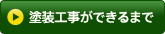 塗装工事ができるまで